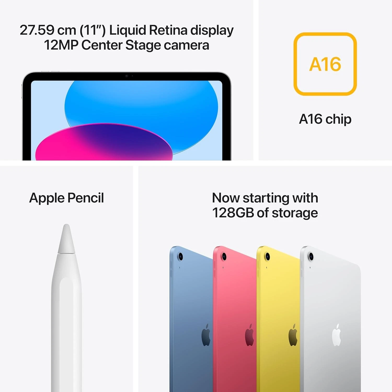 Apple iPad 11″ (A16 chip) — 128GB • Wi-Fi • Pink — Brand New, Sealed Fedex Dhl — image 4