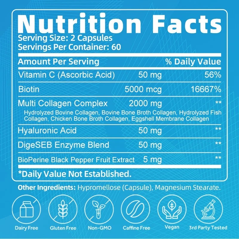 Collagen Peptides Types I, II, III, V, X Anti-Aging Skin Support 120 Softgels-GPGP Thumbnail 6