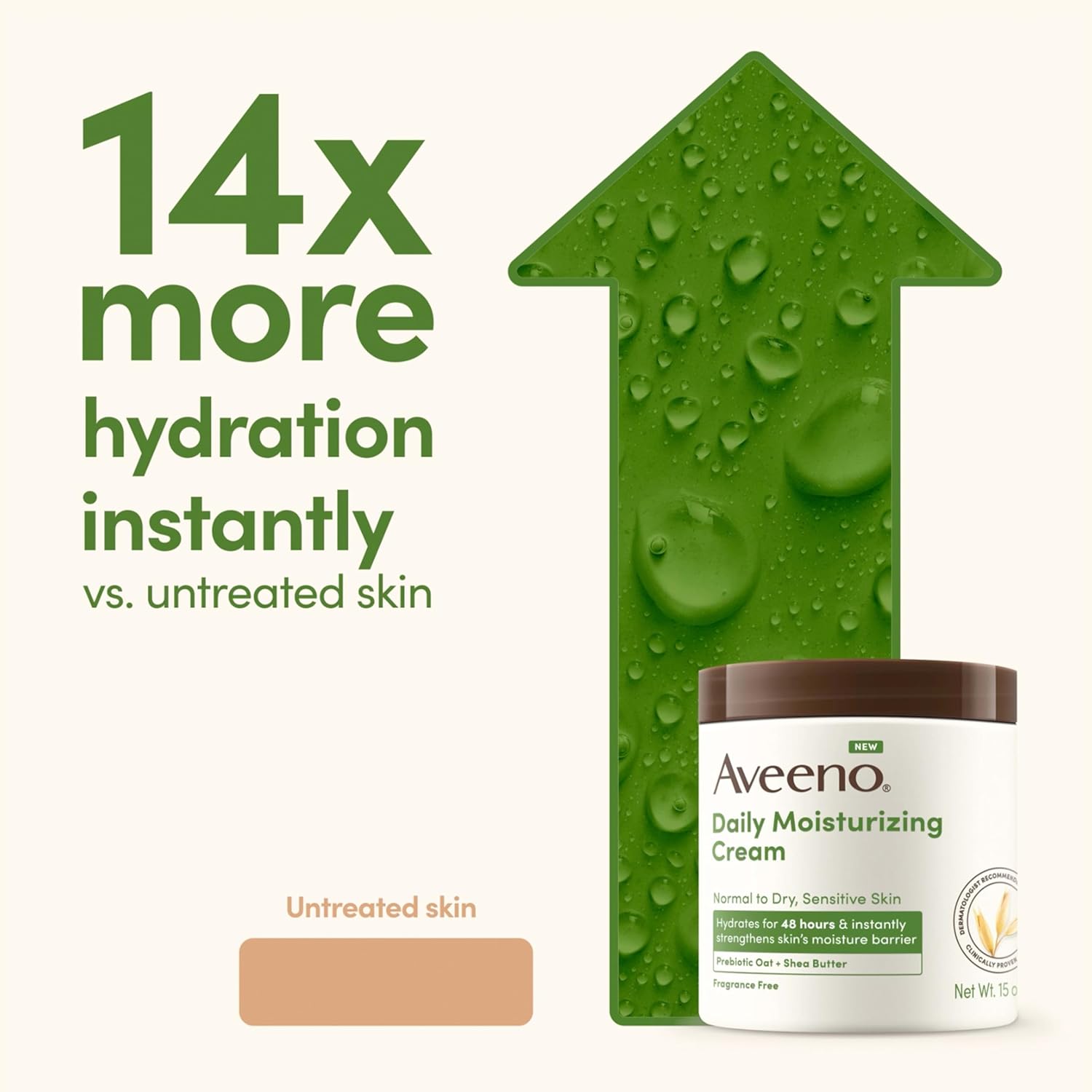Aveeno Daily Moisturizing Cream with Prebiotic Oat & Shea Butter for Body, Face & Hands Moisturizer Cream, Hydrates Normal to Dry, Sensitive Skin, Fragrance Free, Non-Comedogenic, 20 oz — image 4