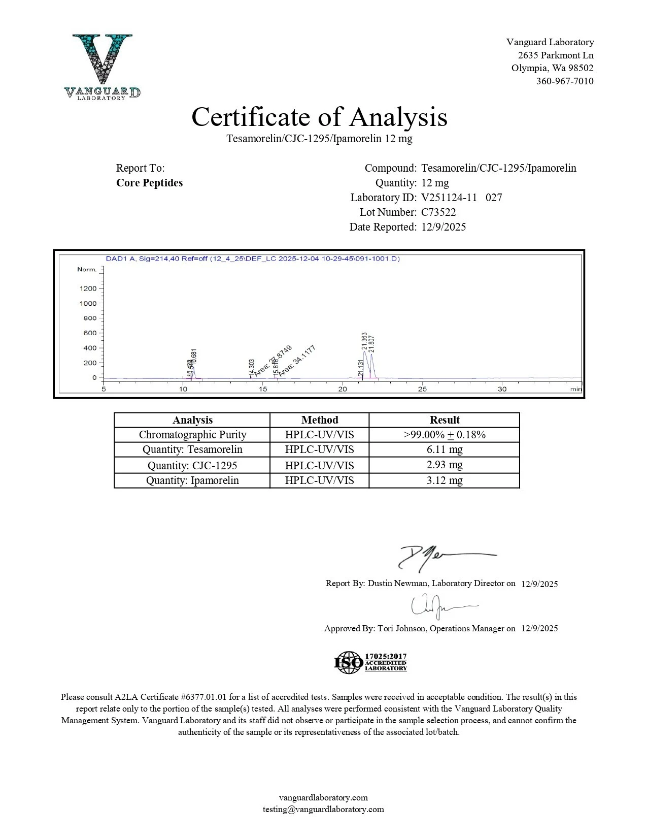 Tesamorelin & CJC-1295 (Mod GRF 1-29) & Ipamorelin Blend (12mg) — image 2