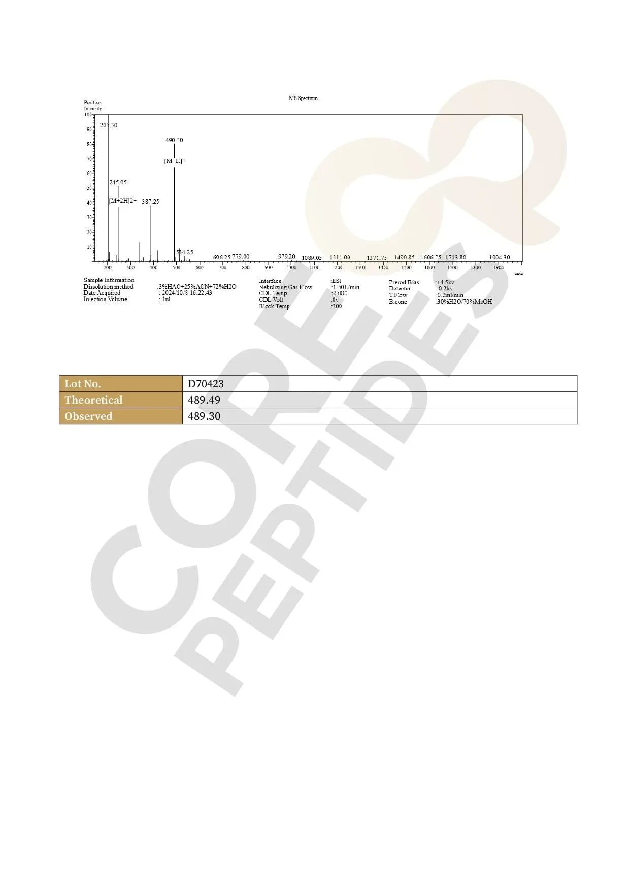 Cardiogen (20mg) Lyophilized powder Purity: >99% — image 3